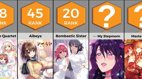 best hentai 2022|Best Hentai Anime [Top 10 List]